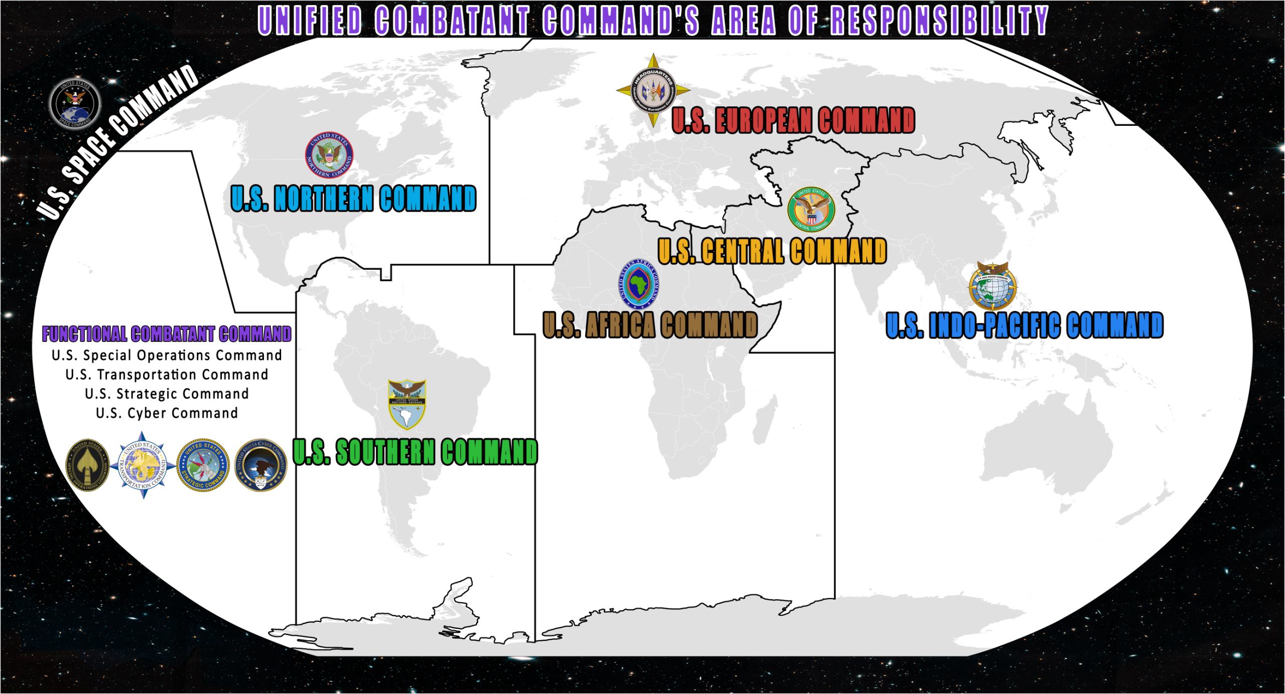 Unified Combatant Command's Area of Responsibility